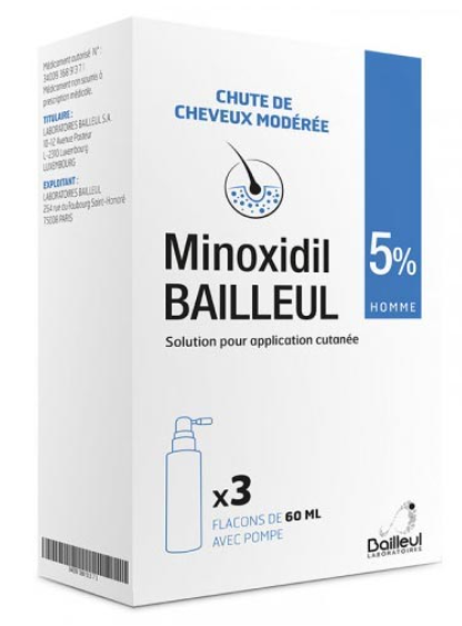 Le Minoxidil pour la barbe est une option peu coûteuse.