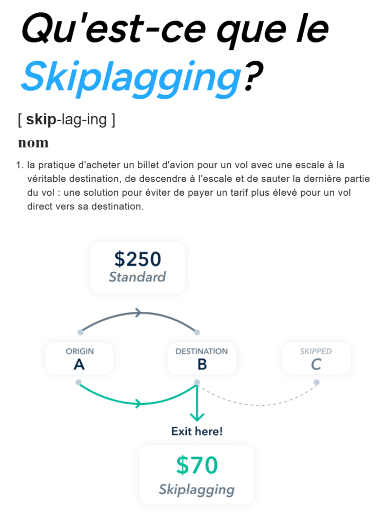 Le site Skiplagged propose des vols avec escale où vous descendez à l’escale 
